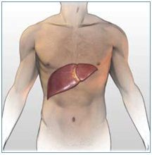 Common Uses of Radiofrequency Ablation